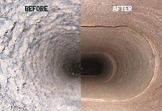 *** Chimney, Ac duct, Dryer vent cleaning ***