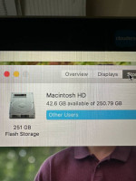 MacBook Pro Retina 15 inches