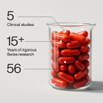 Pure Power: Urolithin A for Energy & Longevity